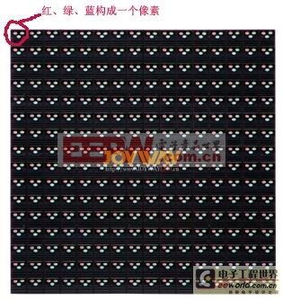 图文分析LED显示屏虚拟像素技术